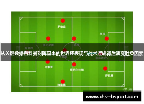 从关键数据看科曼对阵国米的世界杯表现与战术逻辑背后演变胜负因素