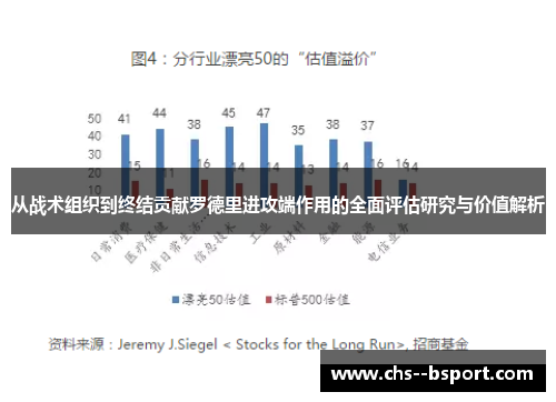 从战术组织到终结贡献罗德里进攻端作用的全面评估研究与价值解析