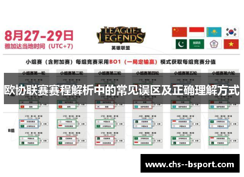 欧协联赛赛程解析中的常见误区及正确理解方式